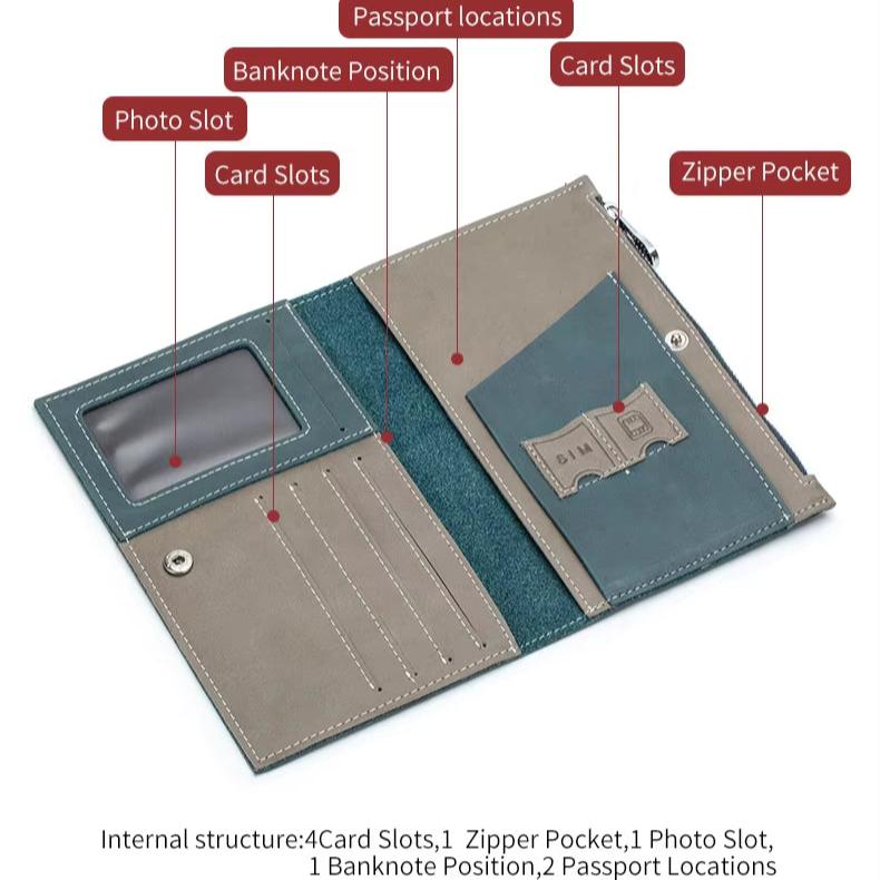 Mikaela | Porte-passeport en cuir véritable anti-vol portefeuille de voyage